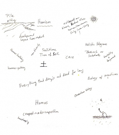 Notes on humism small.jpg