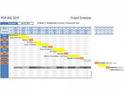 Project schedule 2015.jpg