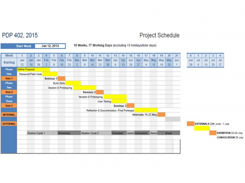 File:Project schedule 2015.jpg