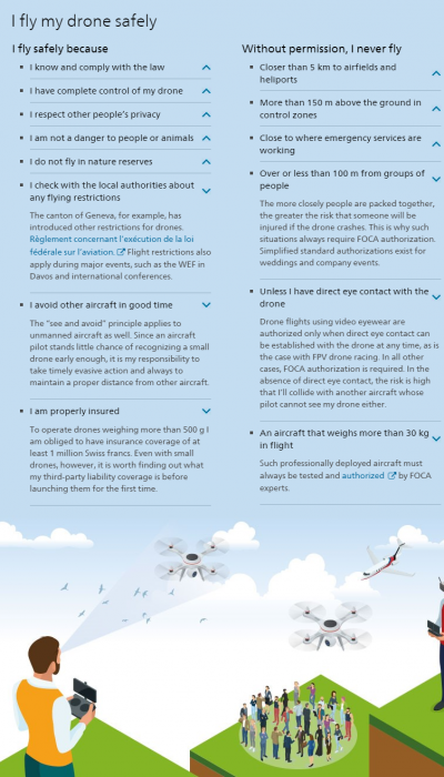 2019-02-14 10 59 33-Regulations and general questions relating to drones.png