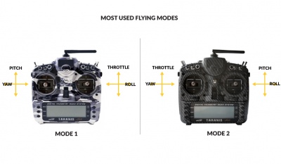 5-Flying-modes.jpg